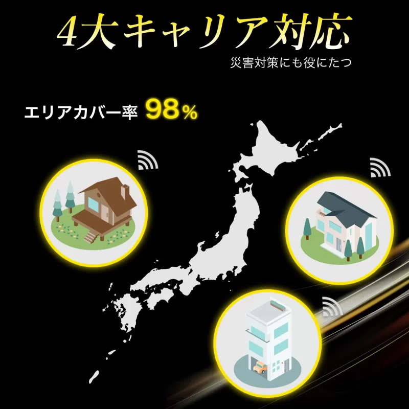 CHEETAH WiFi U3　チーターWiFi U3　【リユースB品：キズ、スレ少々あり】